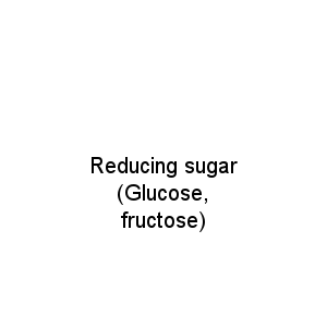 Reducing sugar (Glucose, fructose)